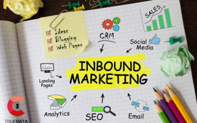 Inbound Marketing