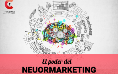 Neuromarketing